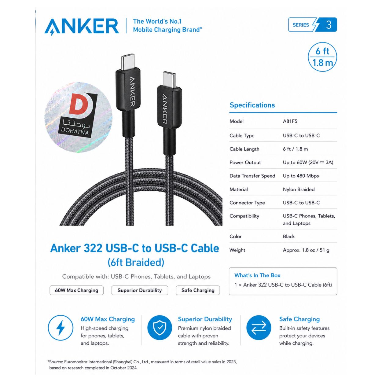 Anker 322 USB-C to USB-C Cable (6ft Braided) - Image 2