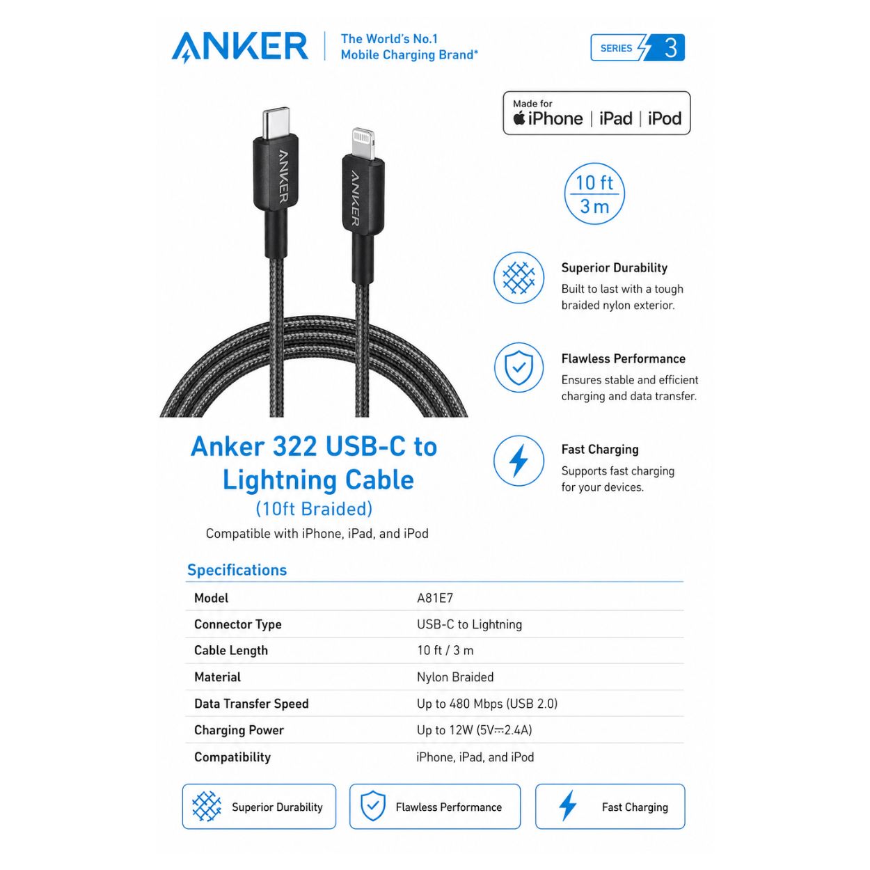 Anker 322 USB-C to Lightning Cable - Image 2