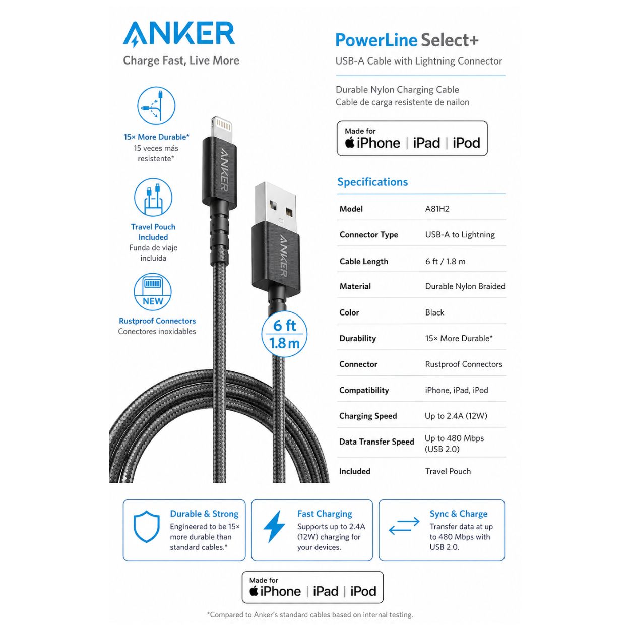 Anker PowerLine Select+ USB-A to Lightning Cable - Image 2